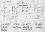 Richland School, Reverse