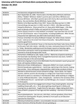 Frances Whitlock Klein, Oral History Index by Frances Whitlock Klein and Louise Skinner