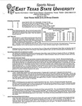 East Texas State (5-5) at Drury Classic by East Texas State University. News Service.