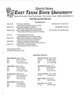 1995 Spring Golf Results by East Texas State University. News Service.