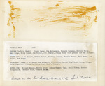 Football Team, Reverse by East Texas State Teachers College