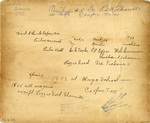 East Texas Normal College Alumni, Reverse by East Texas Normal College